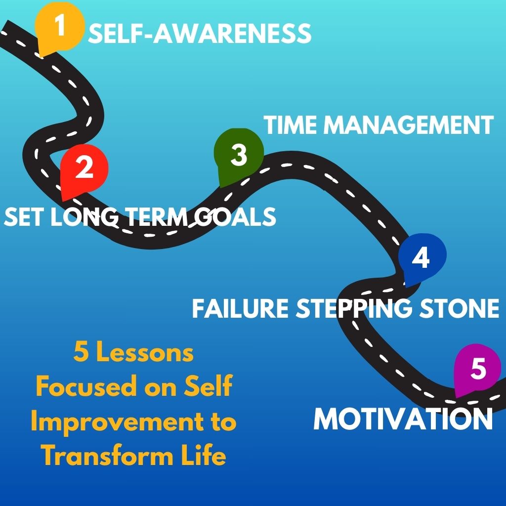 focused on self improvement pic 1