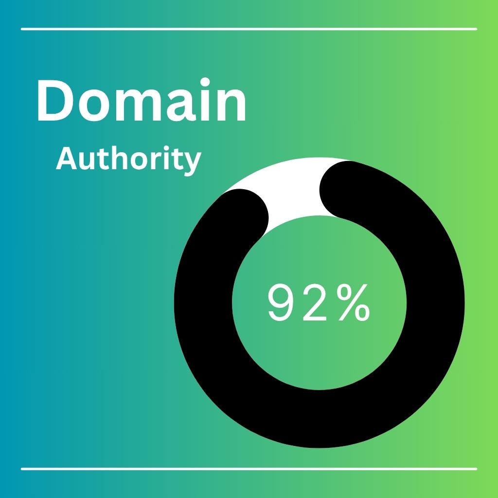 digital marketing alphabet shratales pic 4
