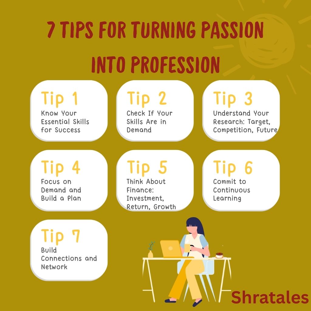 turning passion into profession| Shratales