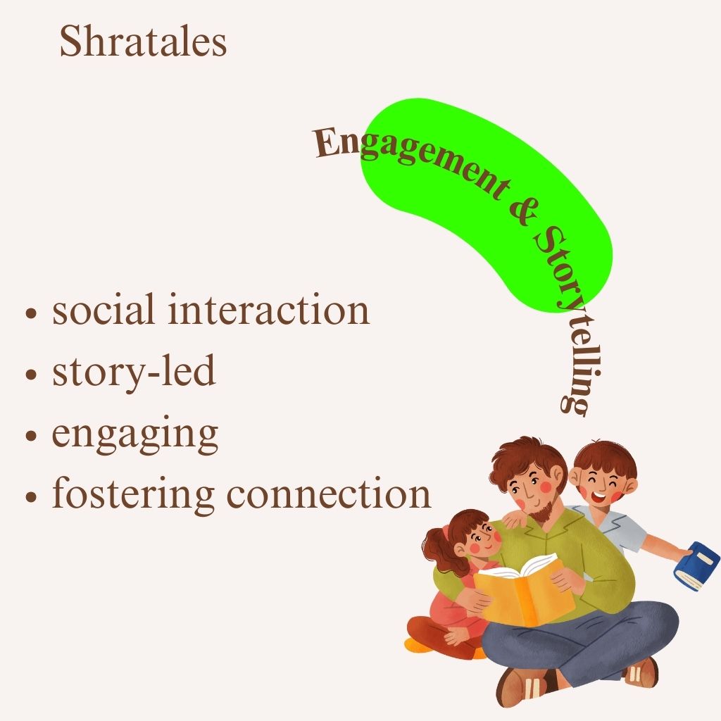 golden rules of content writing Shratales