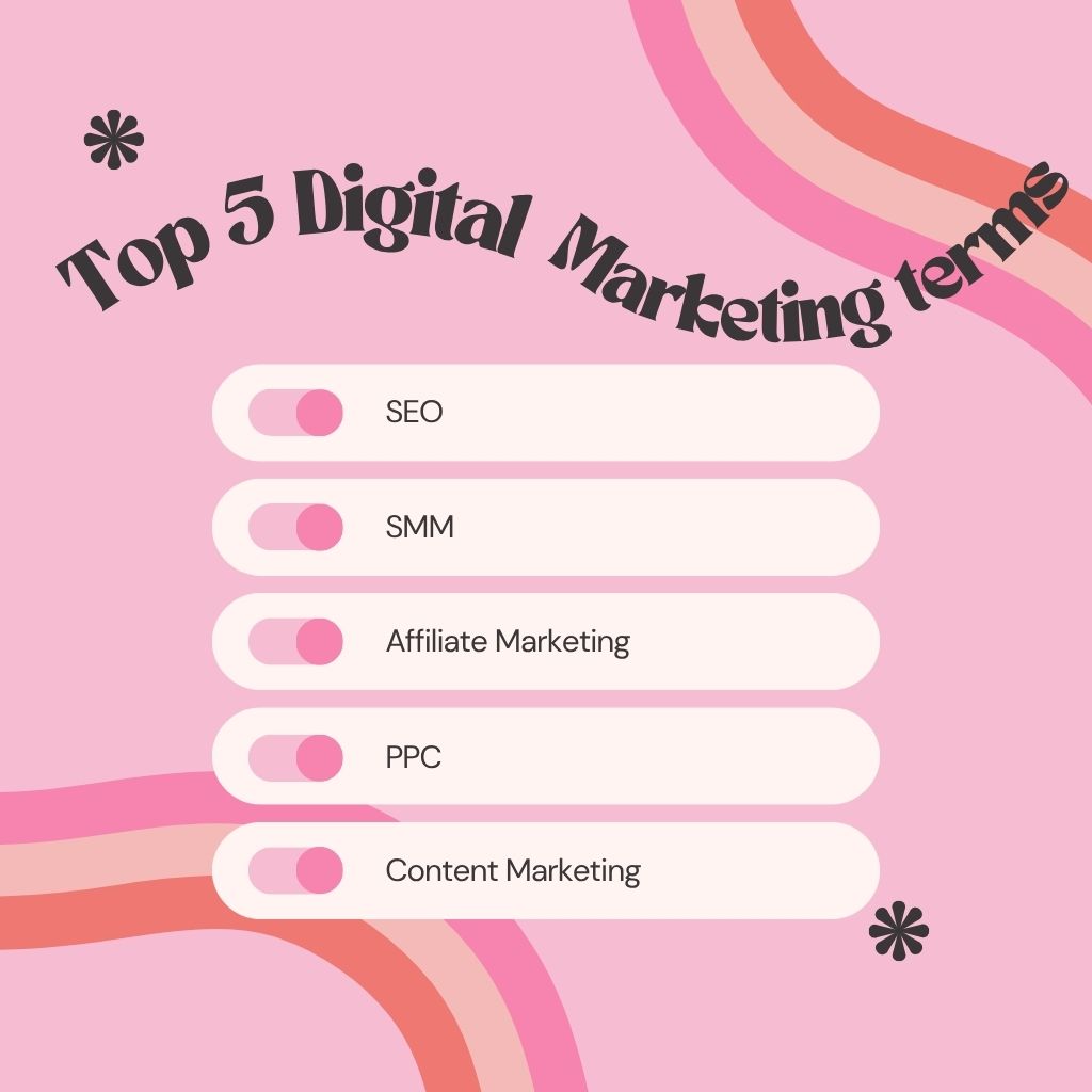 digital marketing terms explined by Shratales