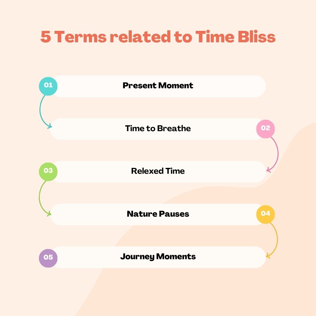 Terms related to time bliss