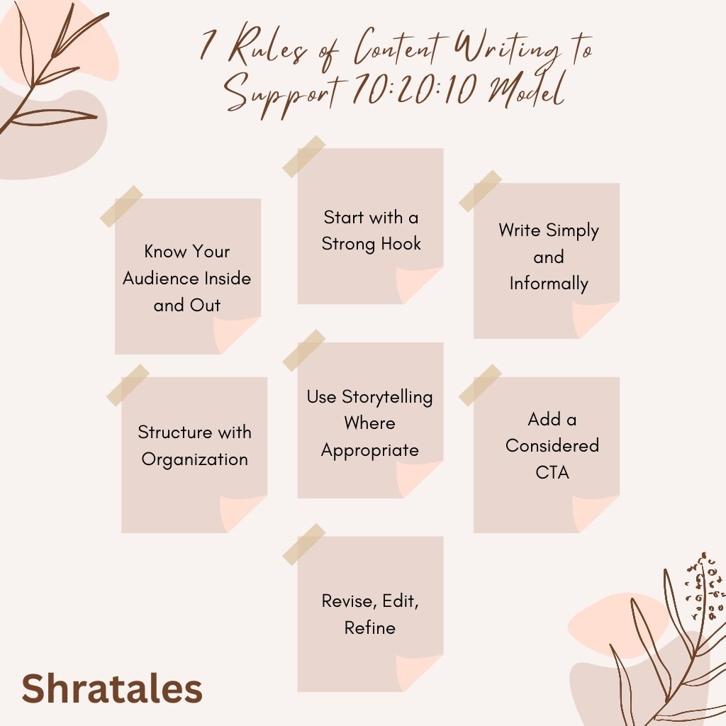 top 7 rules of content writing by Shratales