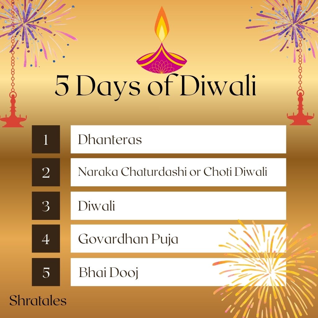 5 days of diwali by shratales pic 2