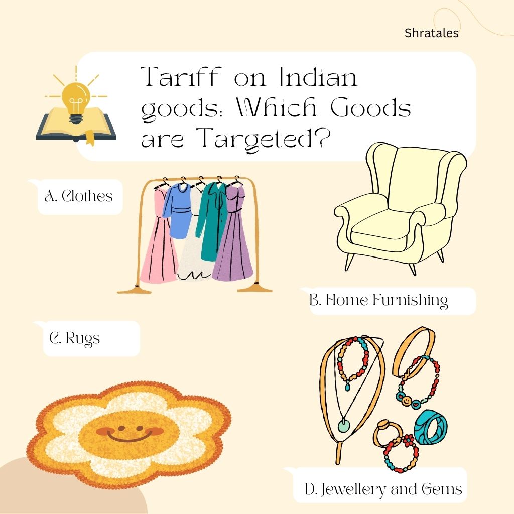 tariff on Indian goods by shratales