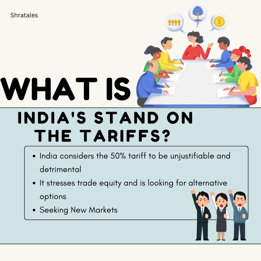 tariff on Indian goods