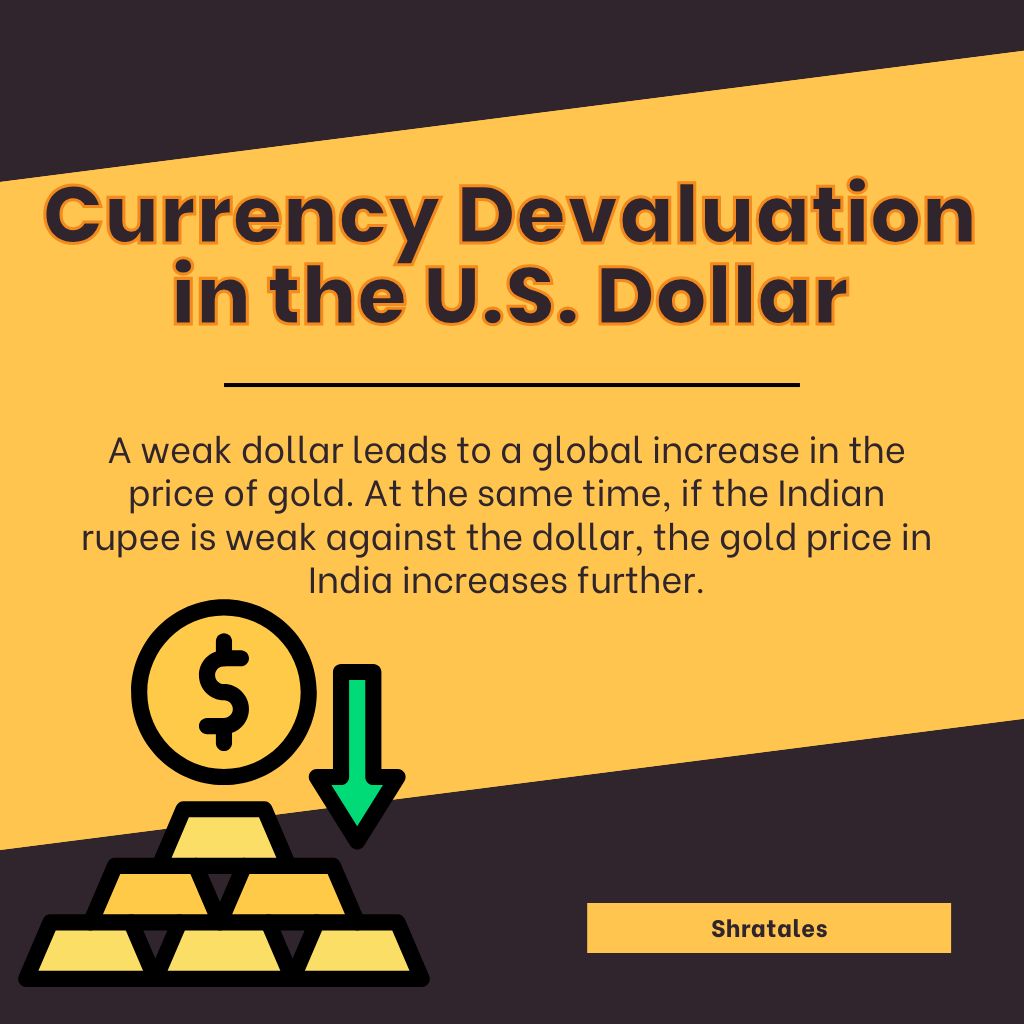 shratales tell gold price spike by 2030