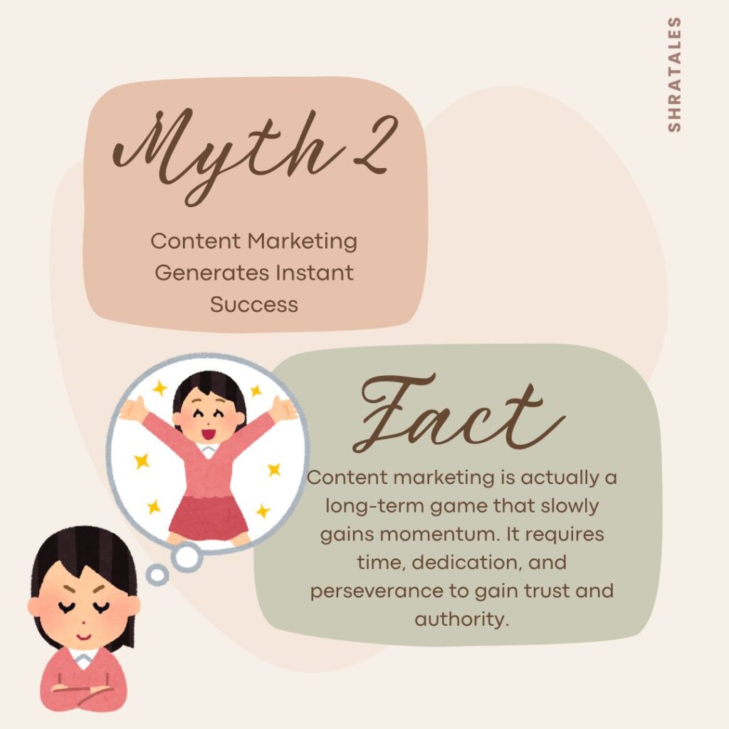 content marketing myths busted