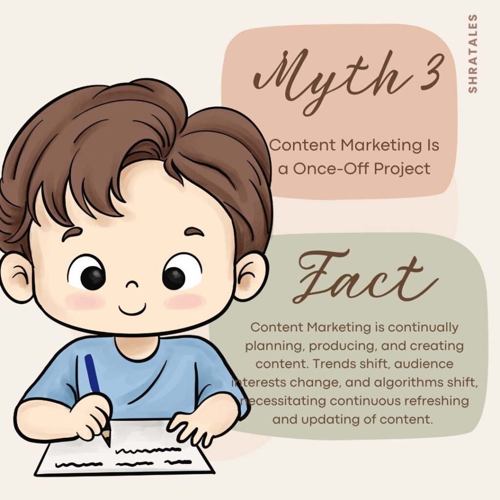 content marketing myths busted pic 4