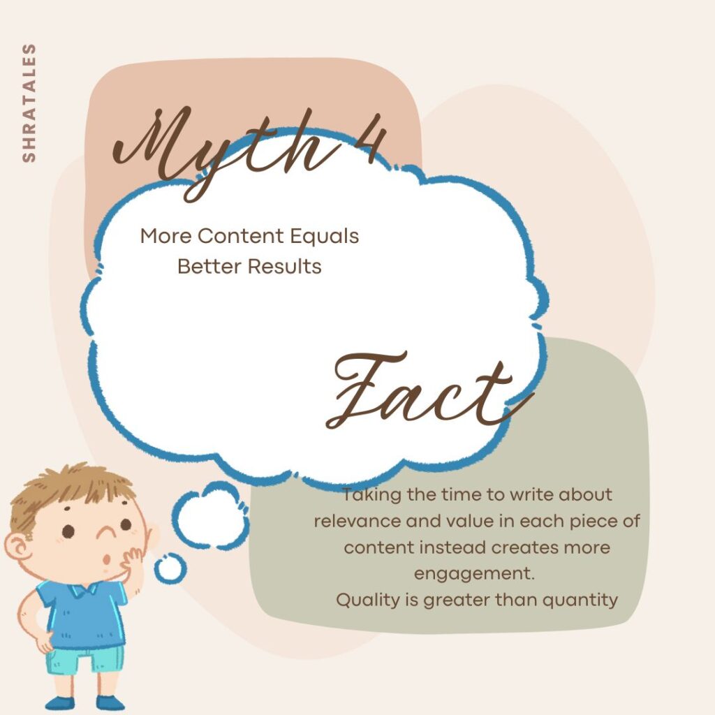content marketing myths  by shratales pic 5