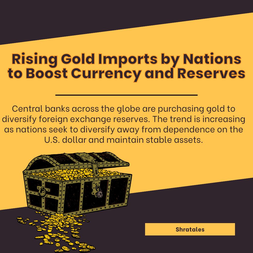 gold price spike by 2030