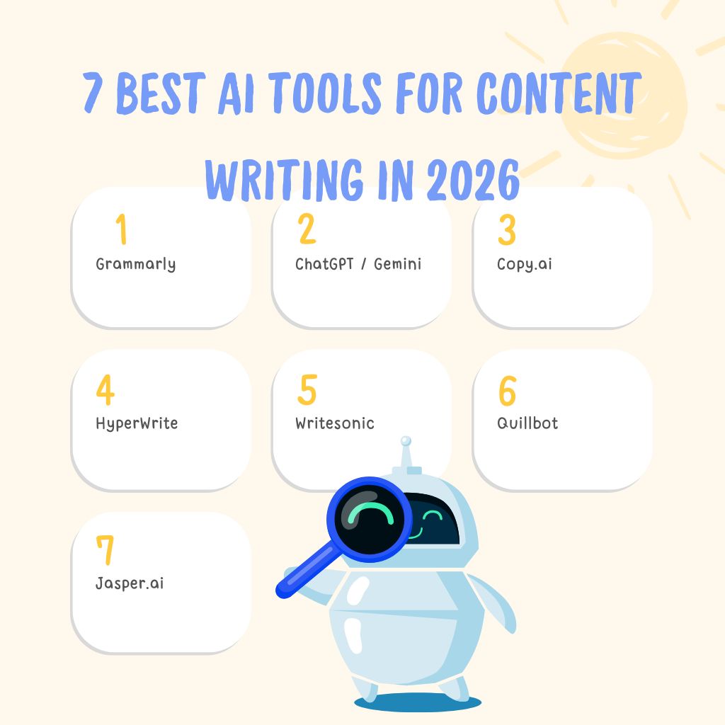 ai tools for writing